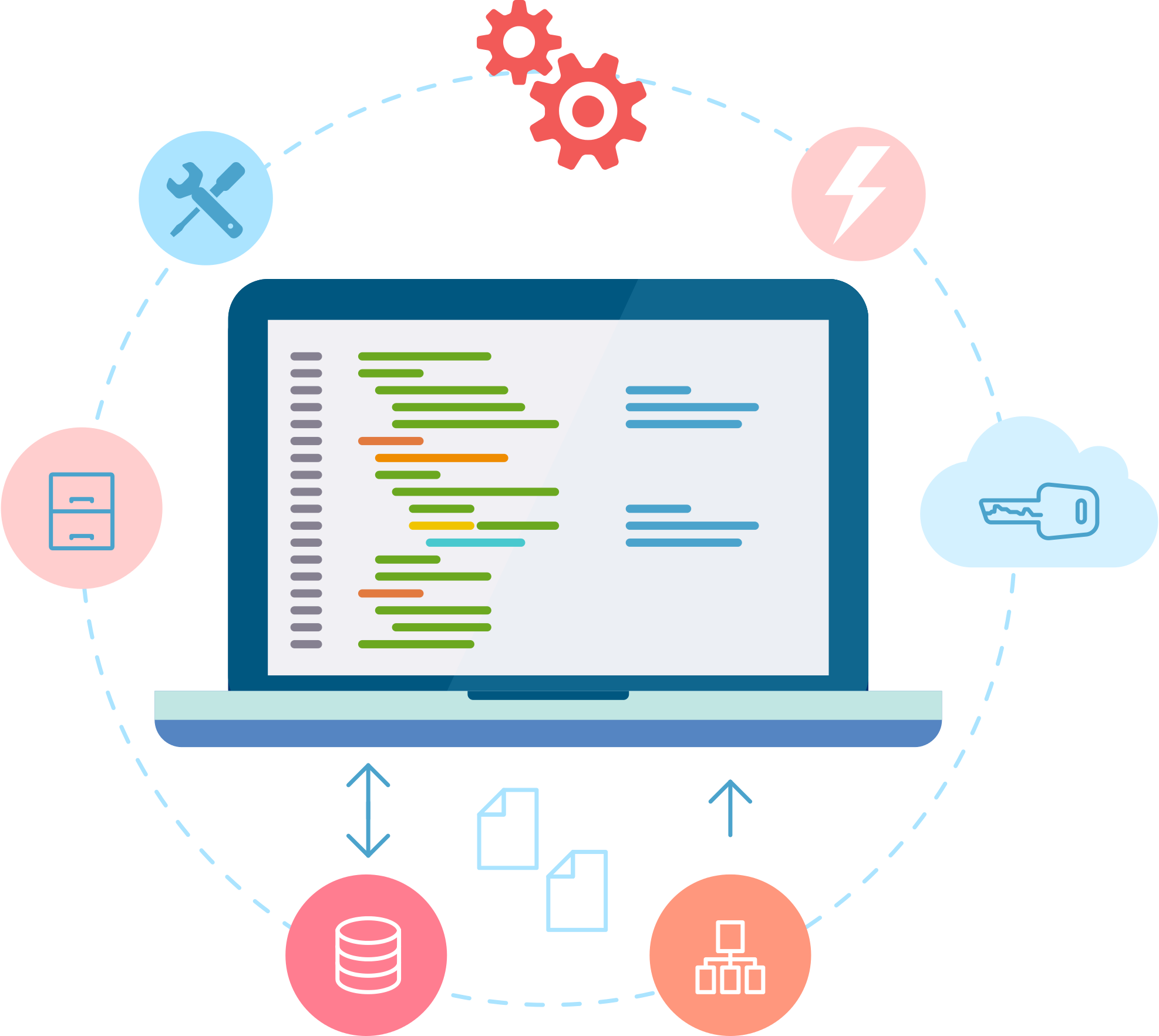 NLKSOFT E-TİCARET YAZILIMI